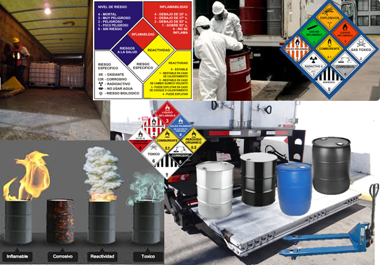 manejo de residuos peligrosos